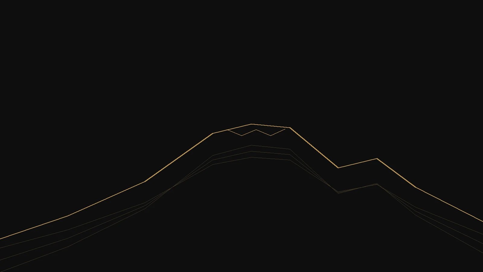 A gold line drawing of the Kilimanjaro summit ridge on a dark ground
